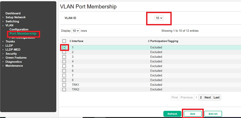 Fortigate ve Hpe vlan 13