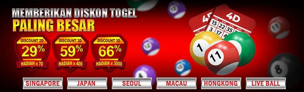 BOLA MERAH SGP 4D FORTUNES DATA ANGKA KELUARAN TOGEL SINGAPORE POOLS TOTO SINGAPURA MALAM HARI INI TERLENGKAP TERBARU 2022 content media
