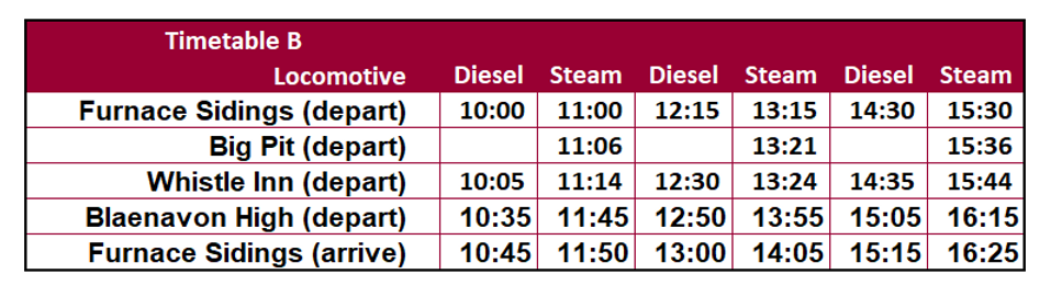 TIMETABLE A B C 2025 .png