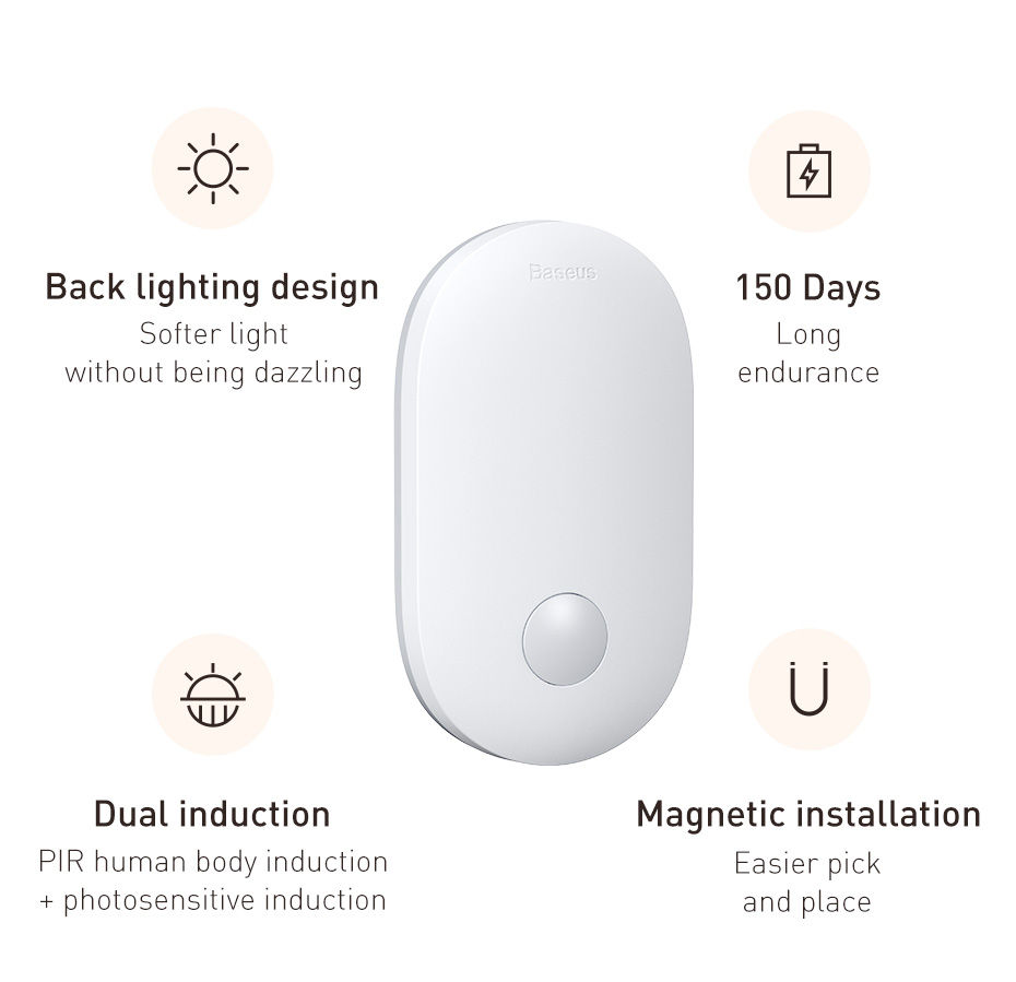 CW-YMS Sunlight Series Smart Motion Sensor Night Light