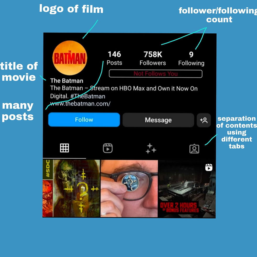 Some Posts Including Posters etc