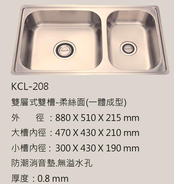 縮圖：歐式雙槽