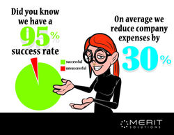 MERIT 14