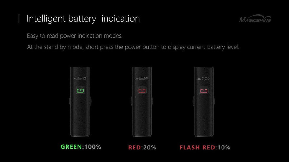 Imej kecil: Magicshine RN1200