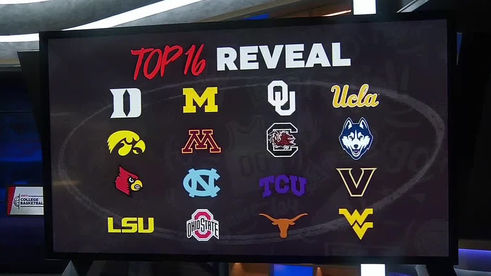 Top Seeds Announced for Women’s NCAA Tournament.