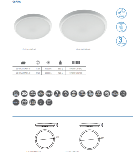 Thumbnail: Plafondlamp OSAKA LED Microvawe sensor,22W,