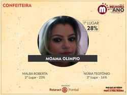 20 - CONFEITEIRA