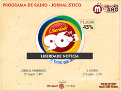 16 - PROGRAMA DE RADIO - JORNALISTICO