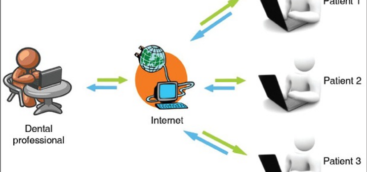 teledentistrypic.png