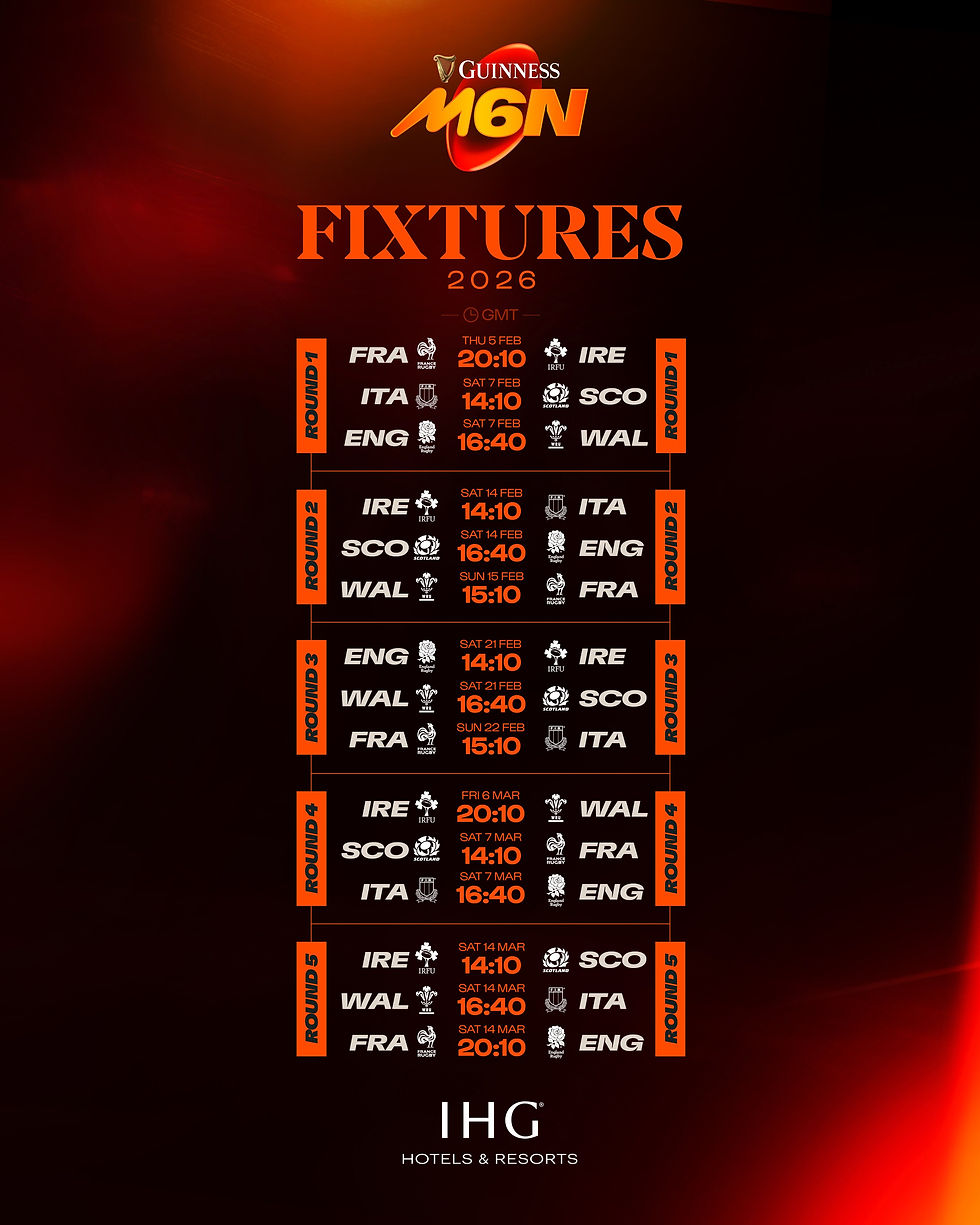 Sesnasies. FOTO: Six Nations Rugby