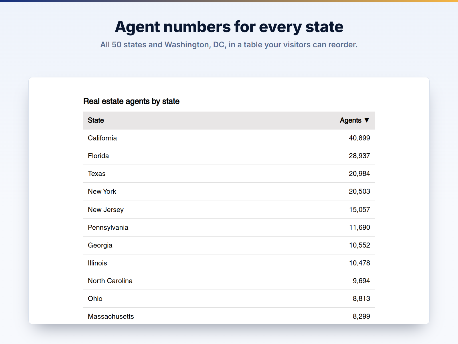 AgentTally screenshot 1