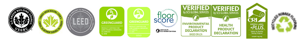 Specs+Intl Product Certification