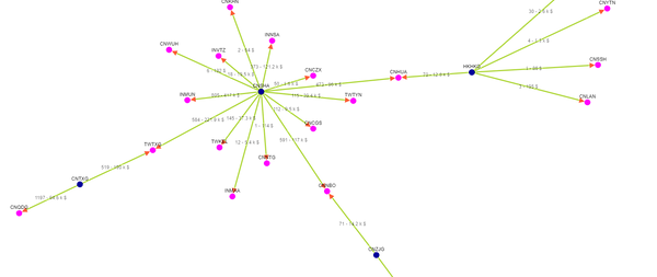 Slide number - 13 CONTRIBUTORS TO THE OPTIMIZATION PROCESS (2).png