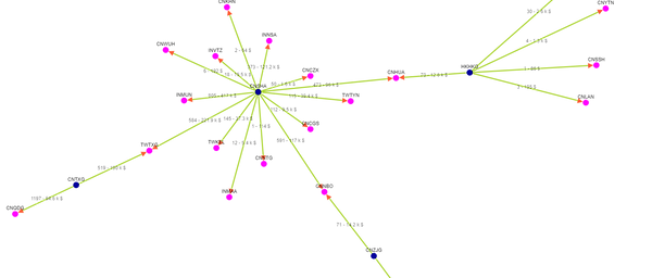 Slide number - 13 CONTRIBUTORS TO THE OPTIMIZATION PROCESS (2).png