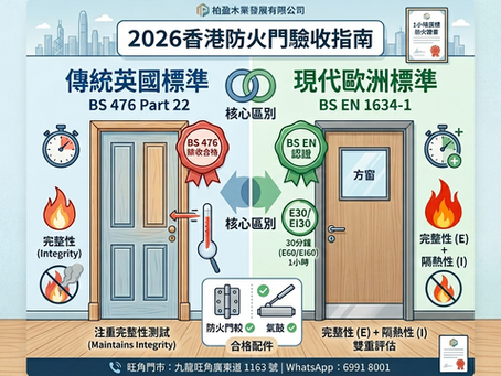 2026香港防火門驗收指南：BS EN 與 BS 標準有何區別？