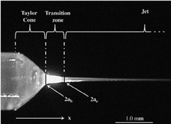 nanofiber pencere filtresi respilon air pm.2.5