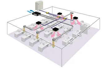 Profesyonel Vrf Klima Servisi Kurulumu Bakimi Montaji Kesif