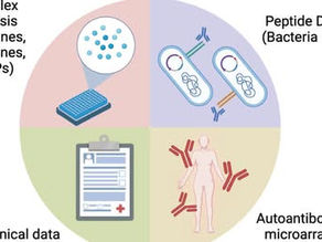 Une nouvelle étude a identifié deux sous-types distincts d'EM