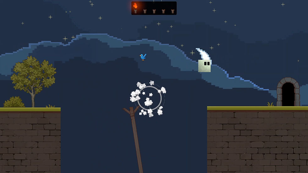 Why Me 2D Rage Platform Game Screenshot