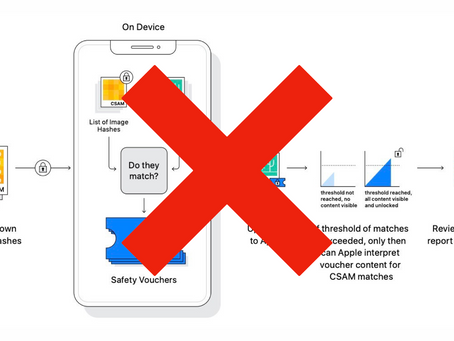 Apple *silently* killed CSAM