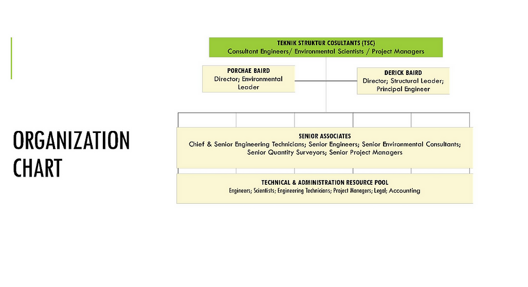 TSC_Profile_Industry_20200314_chartcrp_P