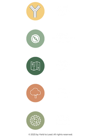 The Transformation We Inspire