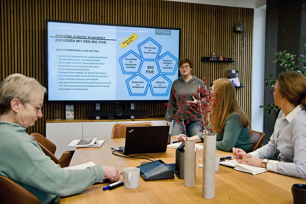 Birte Drescher LINC-Profiling Teamcoaching KlarRaumWege