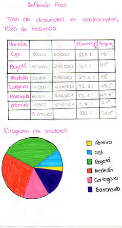 Alejandra Torres 1102