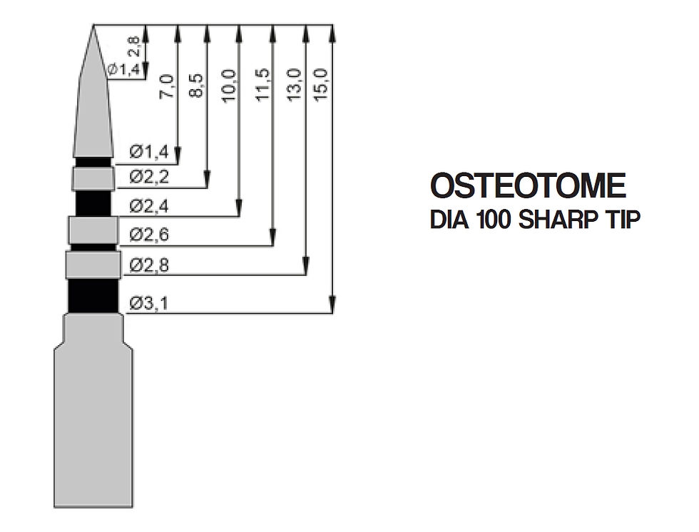 Miniatura: EXPANDERY ZESTAW