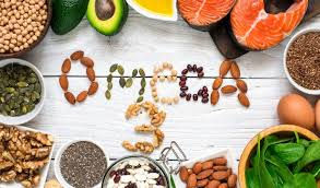 Omega-3 Fish Oil Supplements for Heart Disease