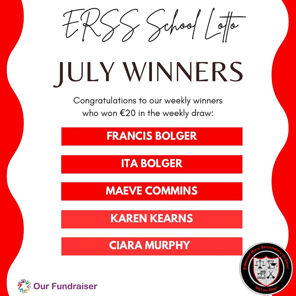 Lotto July Winners
