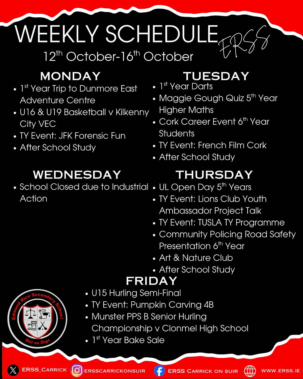 Week Ahead