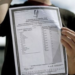 Junior Certificate Results 2022