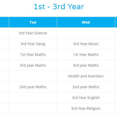 Free Online Classes