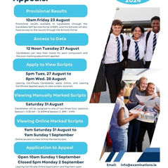 Leaving Certificate Results: Information
