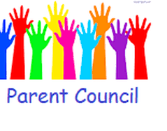 Parent Council Presentation