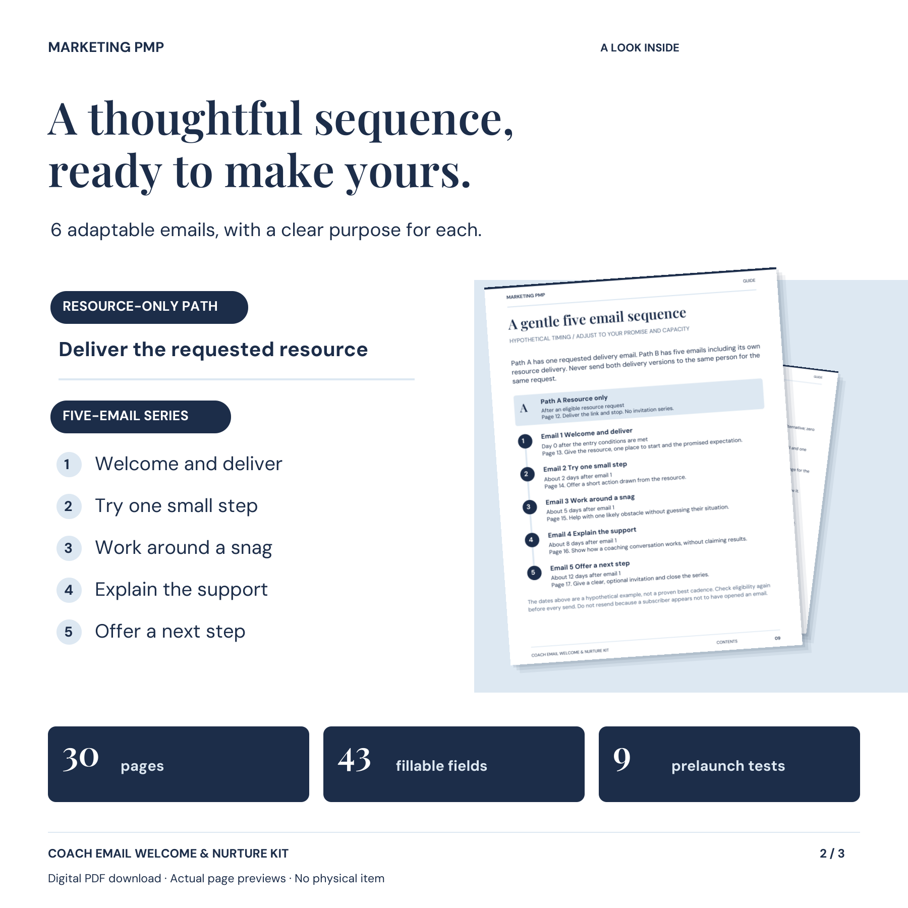 Contents of the Coach Email Welcome & Nurture Kit: one resource-only message, a five-email series, 30 pages, 43 fillable fields and nine prelaunch tests.