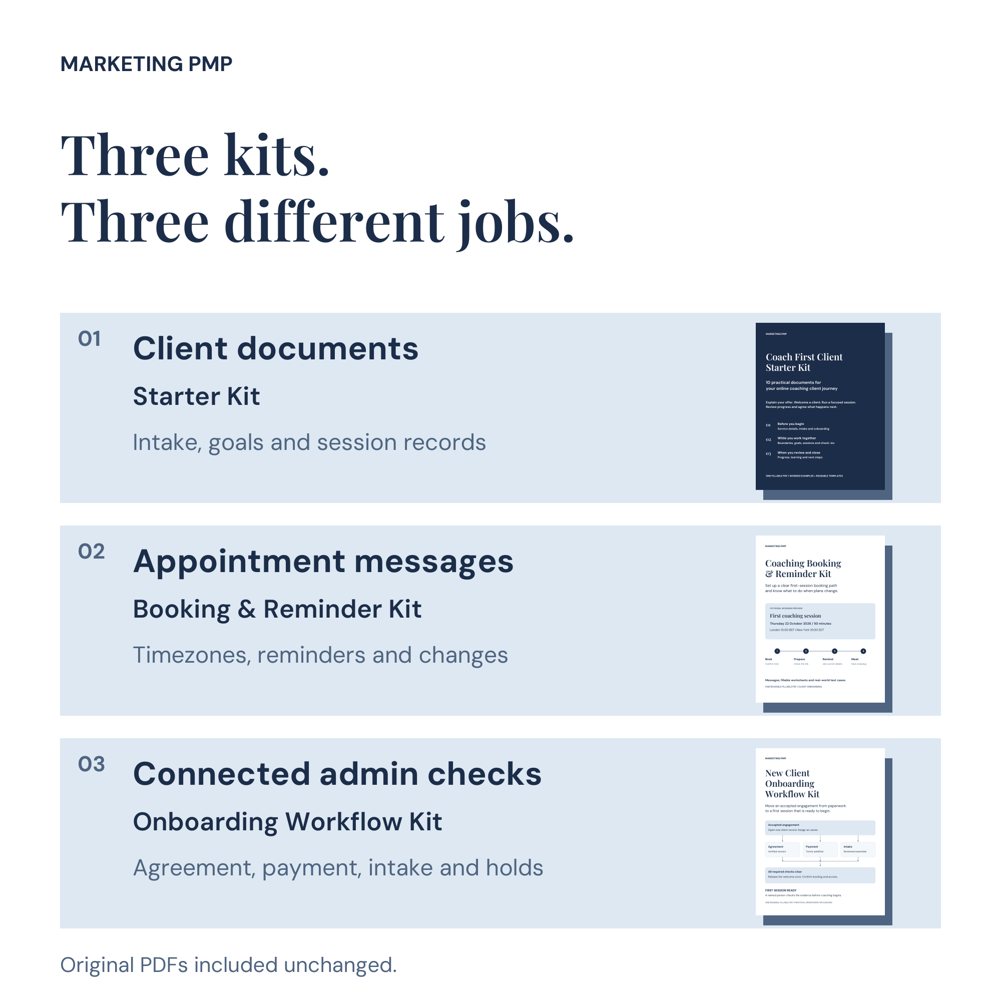 Three included kits with distinct roles: client documents, appointment messages and connected administrative checks.