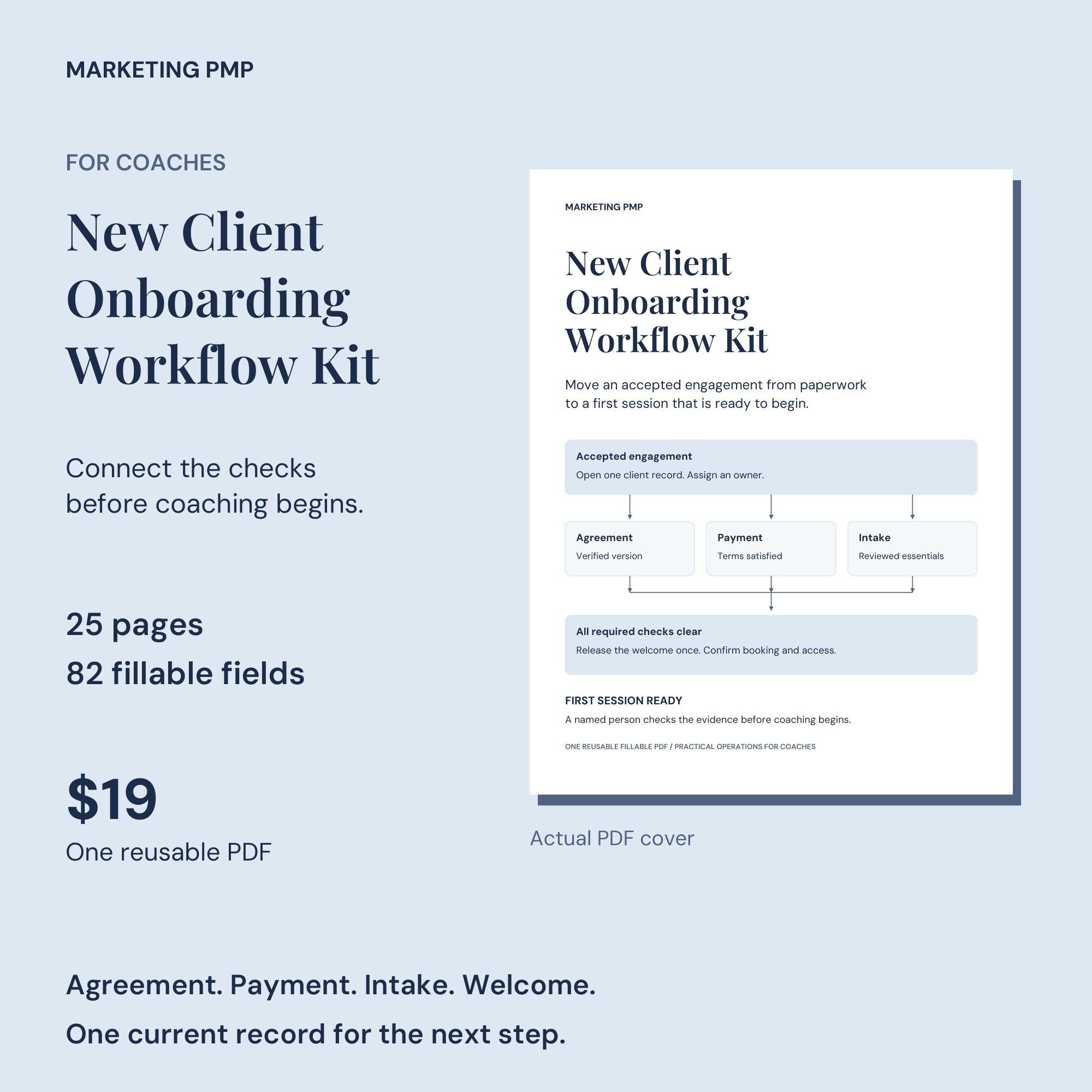 New Client Onboarding Workflow Kit, a 25-page fillable PDF with 82 fields, shown with its actual cover, priced at $19.