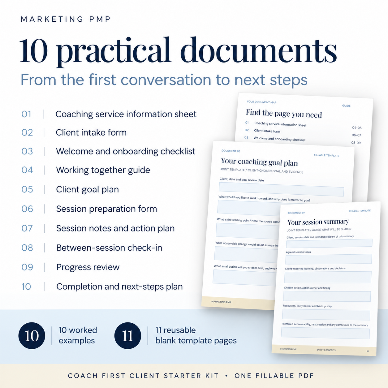 Overview of the ten Starter Kit documents beside the document map, coaching goal plan and session summary template pages