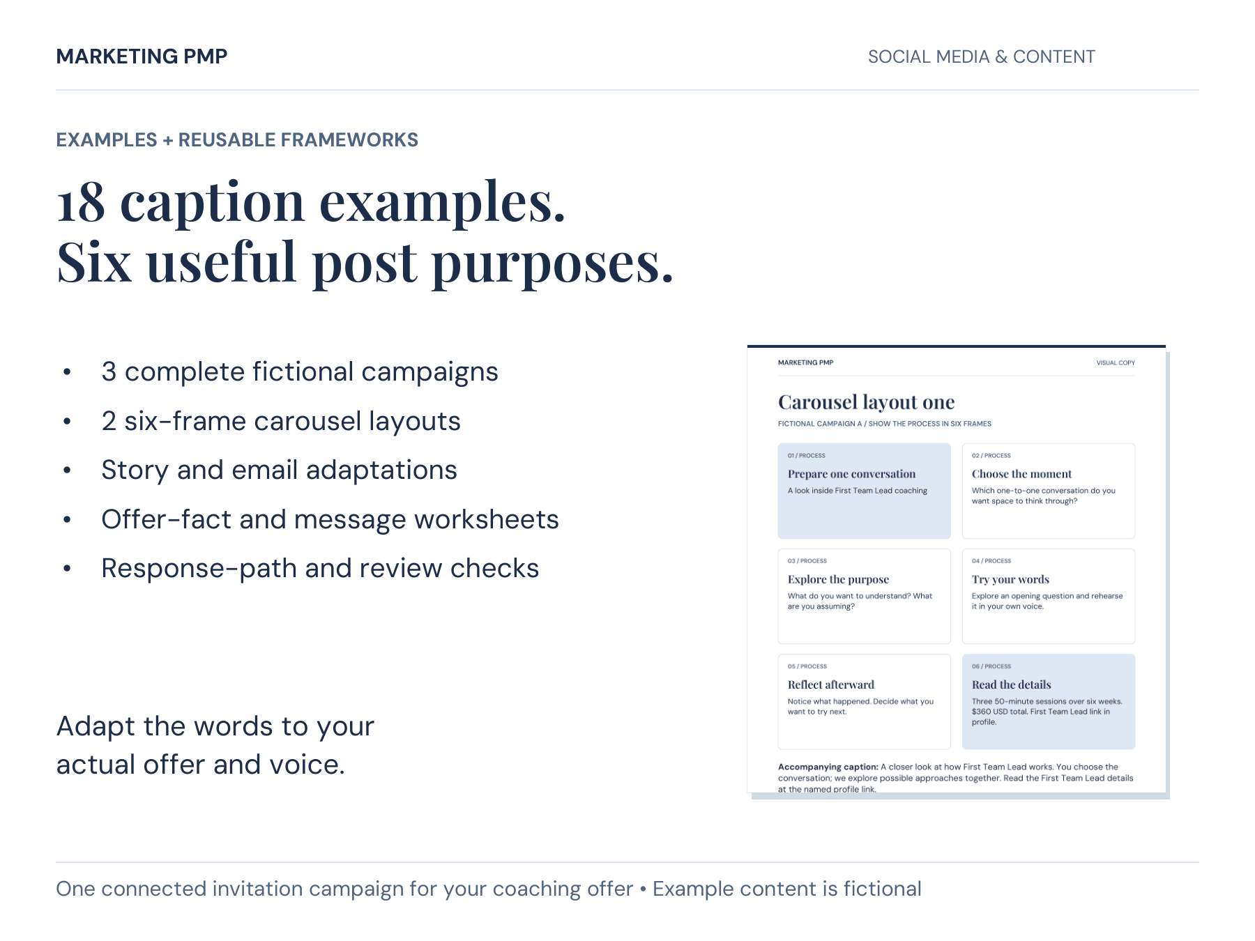 Invitation Kit contents: 18 full captions across three fictional campaigns, two six-frame carousel layouts, story and email adaptations, offer worksheets and response-path checks. Actual carousel example shown.