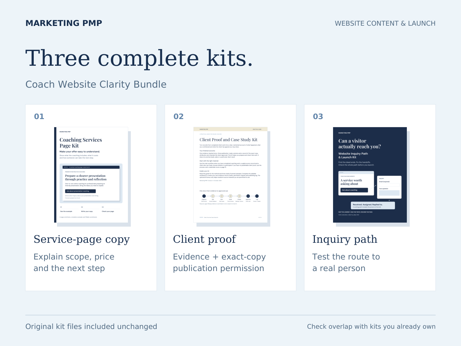 Three included website kits for service-page copy, evidence-based client proof and inquiry-path testing.