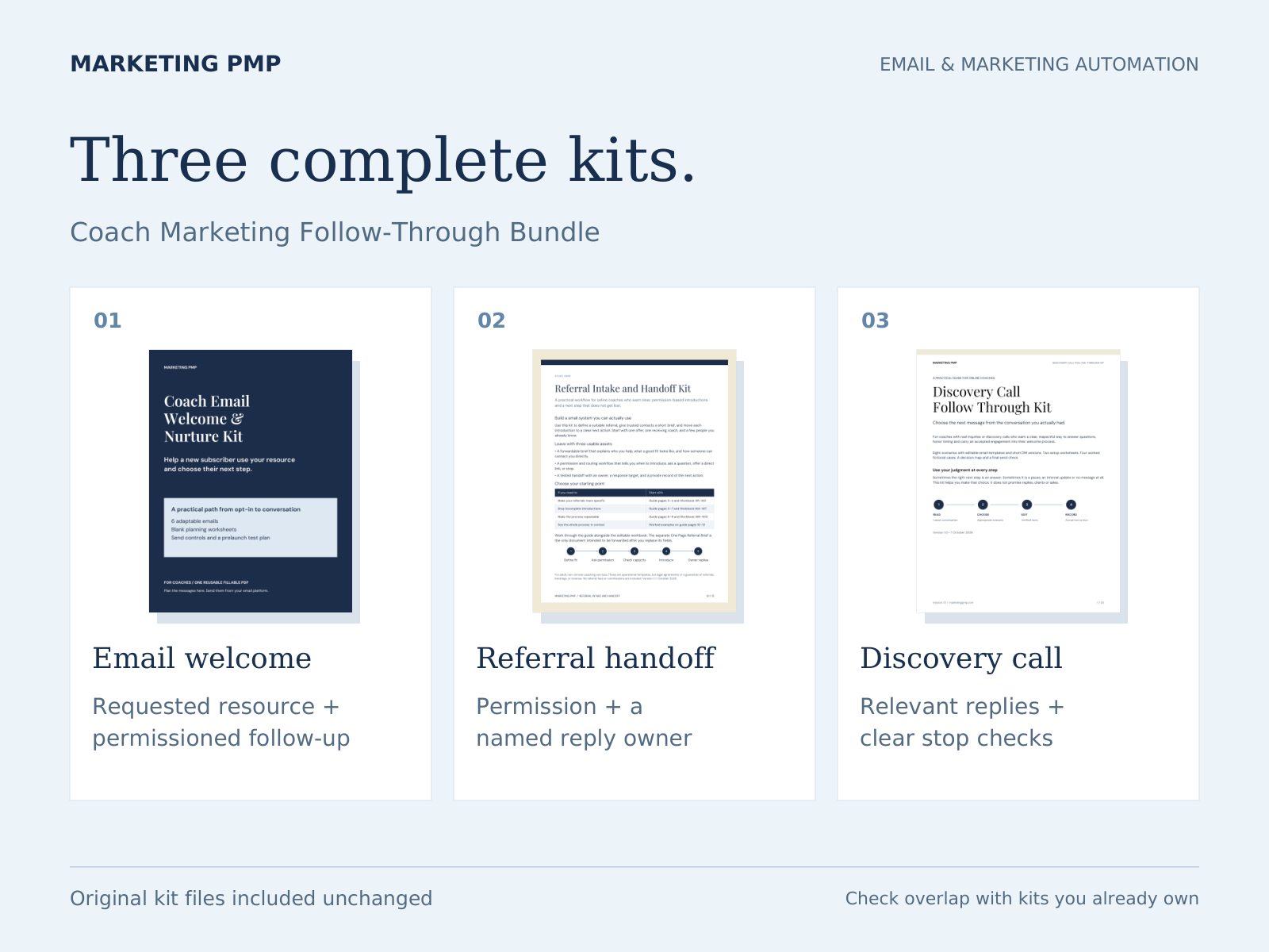 Three included coach marketing kits for subscriber email, referral handoffs and discovery-call follow-through.