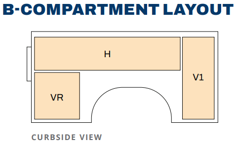 Curbside view diagram titled "B-Compartment Layout" with labeled sections: H, V1, VR. Beige compartments on a white background.