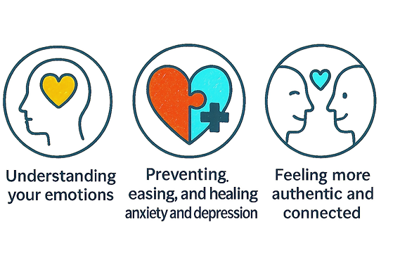 Wellness & Mental Health | The Change Triangle by Hilary Jacobs Hendel