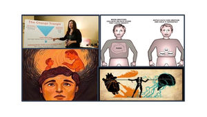 Four Ways to Engage with the Change Triangle Tool for Emotional Health