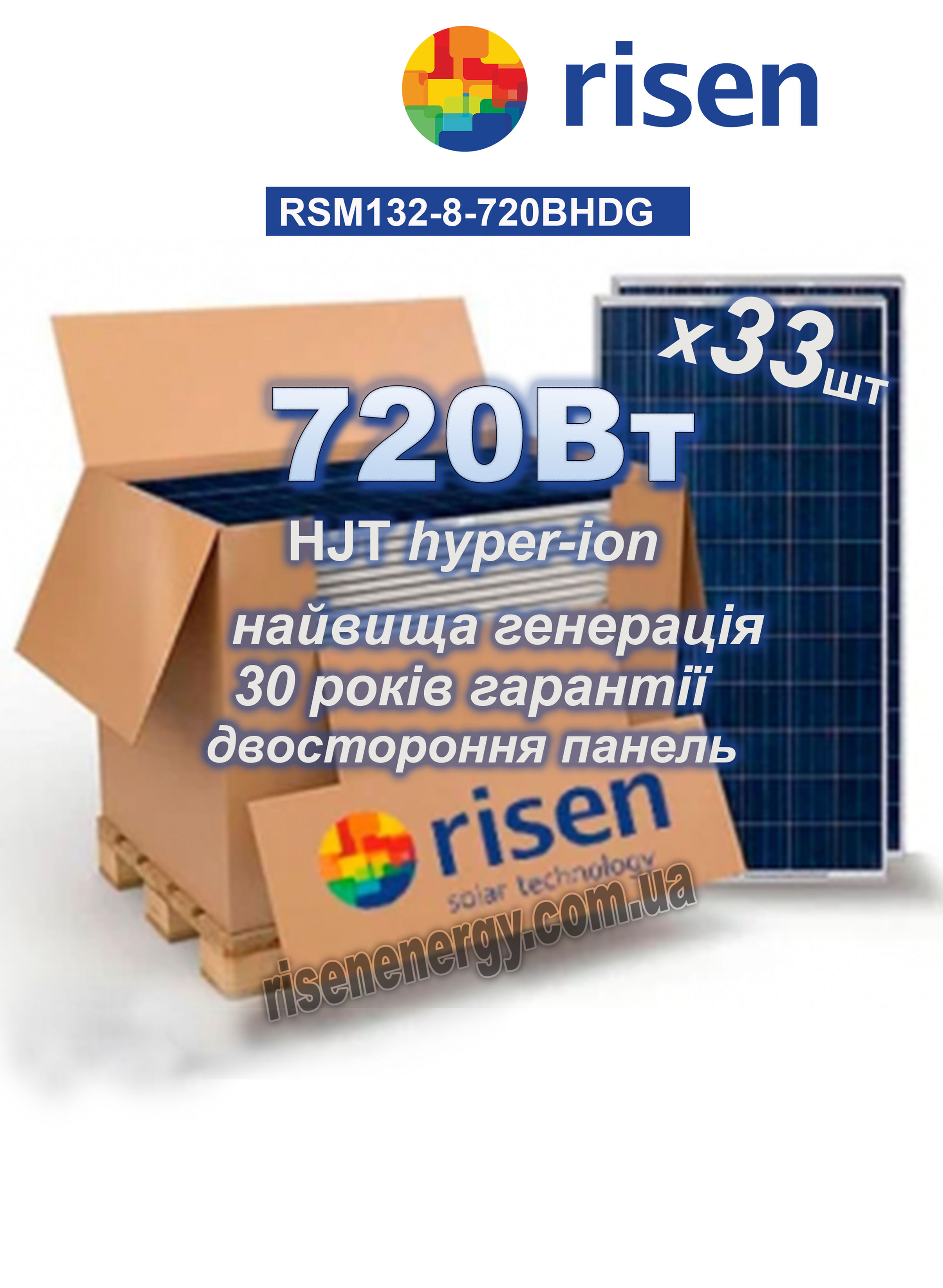 Сонячні панелі Risen HJT 720Вт оптом