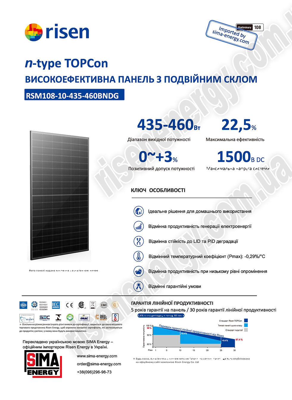 RSM108-10-450BNDG n-type TOPCon 440Вт