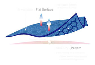 Invisible-Mesh3.png