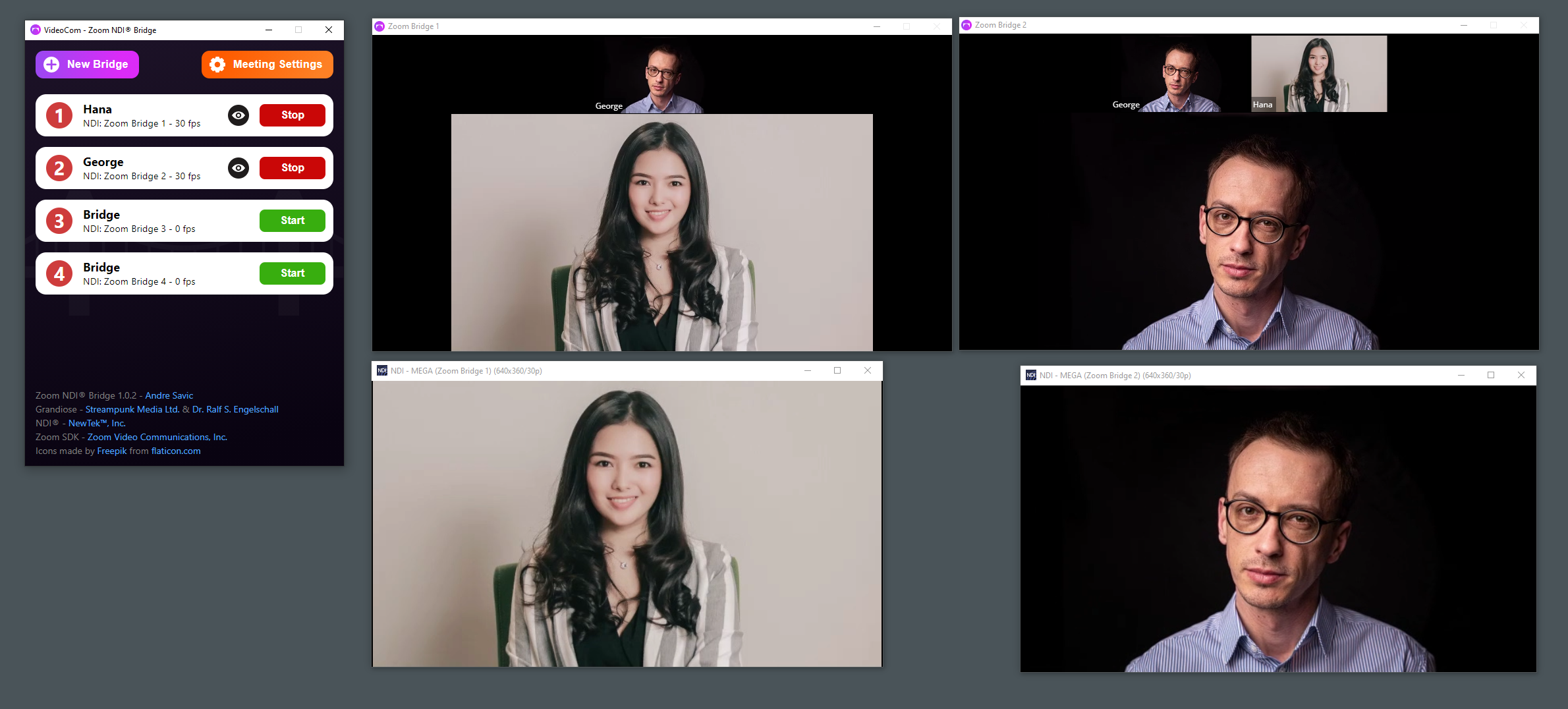 VideoCom - Zoom Bridge for NDI® content media